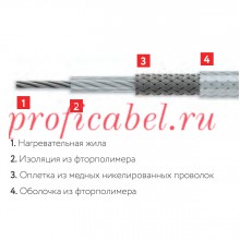 Нагревательный кабель СНФ 0410