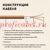 Мат нагревательный "Русское тепло" РТ-720-4,50 720Вт ГК ССТ по низкой цене в наличии.